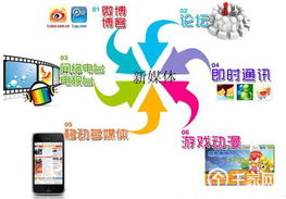 互联网大潮下楼宇对讲企业的突围之道