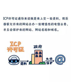 ICP备案和ICP许可证到底是个啥？一则漫画让你轻松看懂互联网信息服务